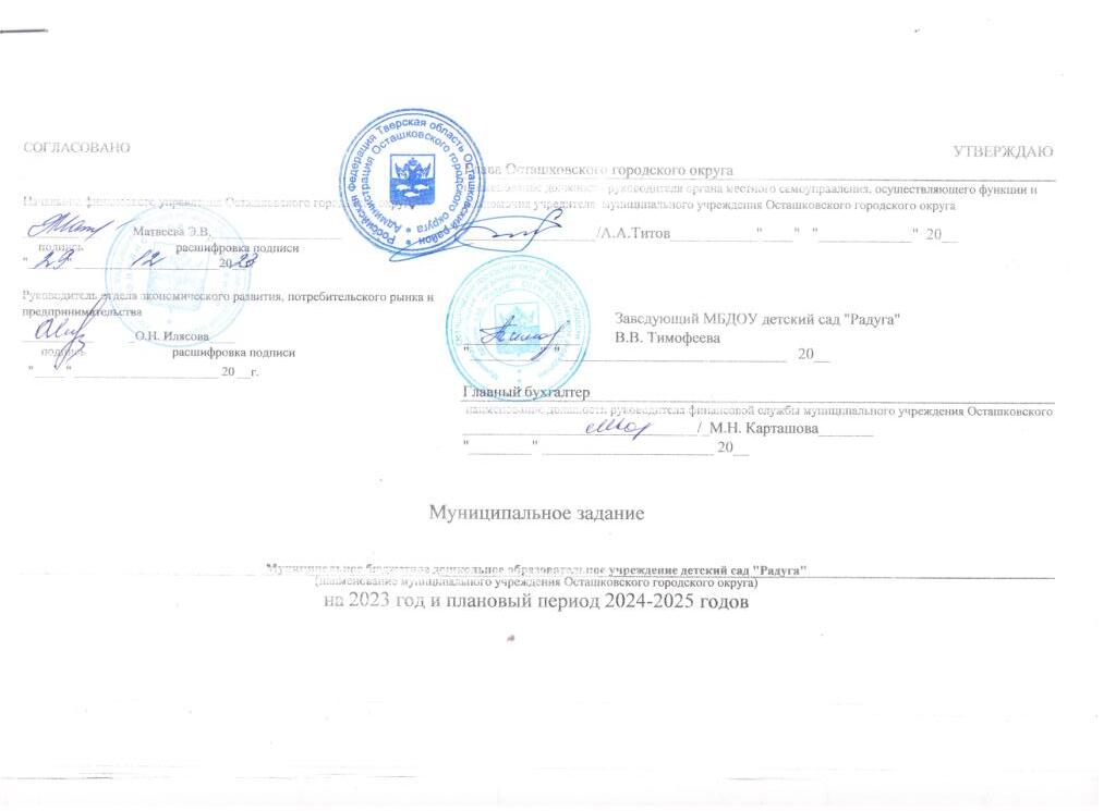 Муниципальное задание муниципального учреждения Осташковского городского округа (на 2023 г. и плановый период 2024 и 2025 годов)